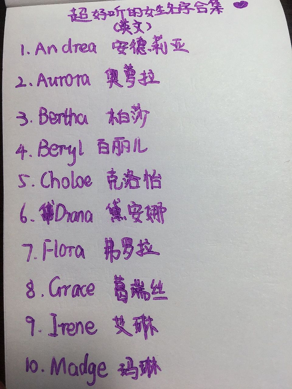 超好听的女生英文名字合集 还在为英文名字发愁吗?快来看哦!