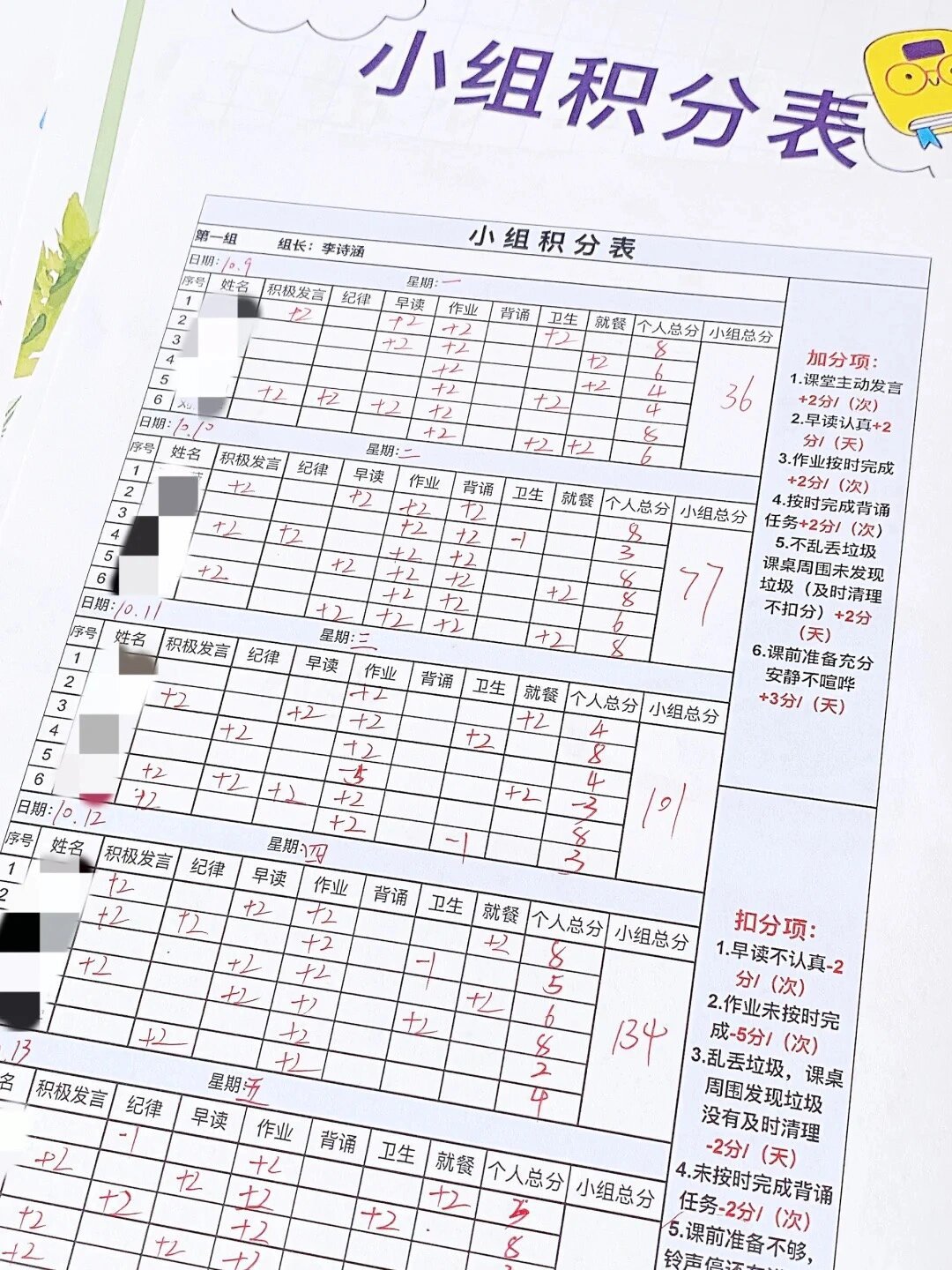 班级积分管理表 给班上做了个积分登记表,用订书机装订好就是小册子啦