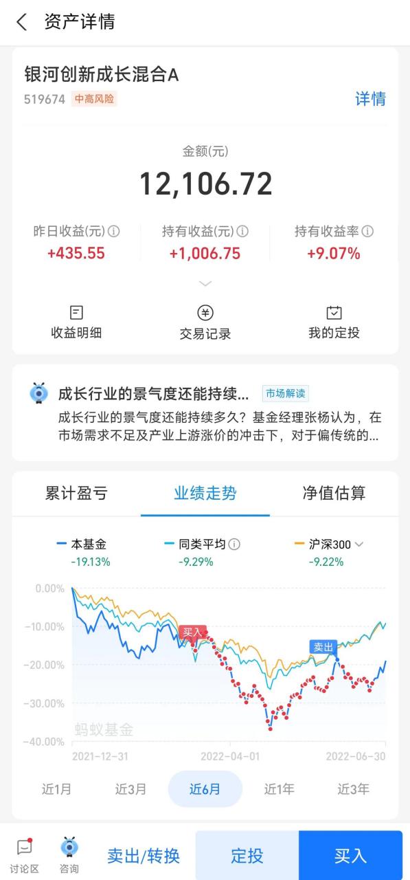 银河创新成长的仓位很小,才一万块本来就是拿来