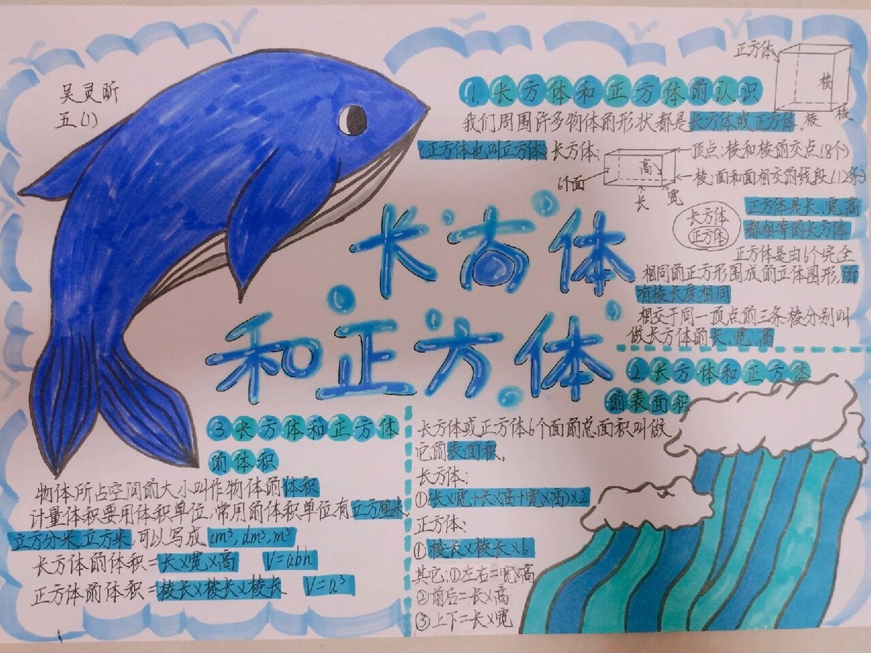 五年级下册长方体与正方体思维导图 第一次画这种字体,画了好久