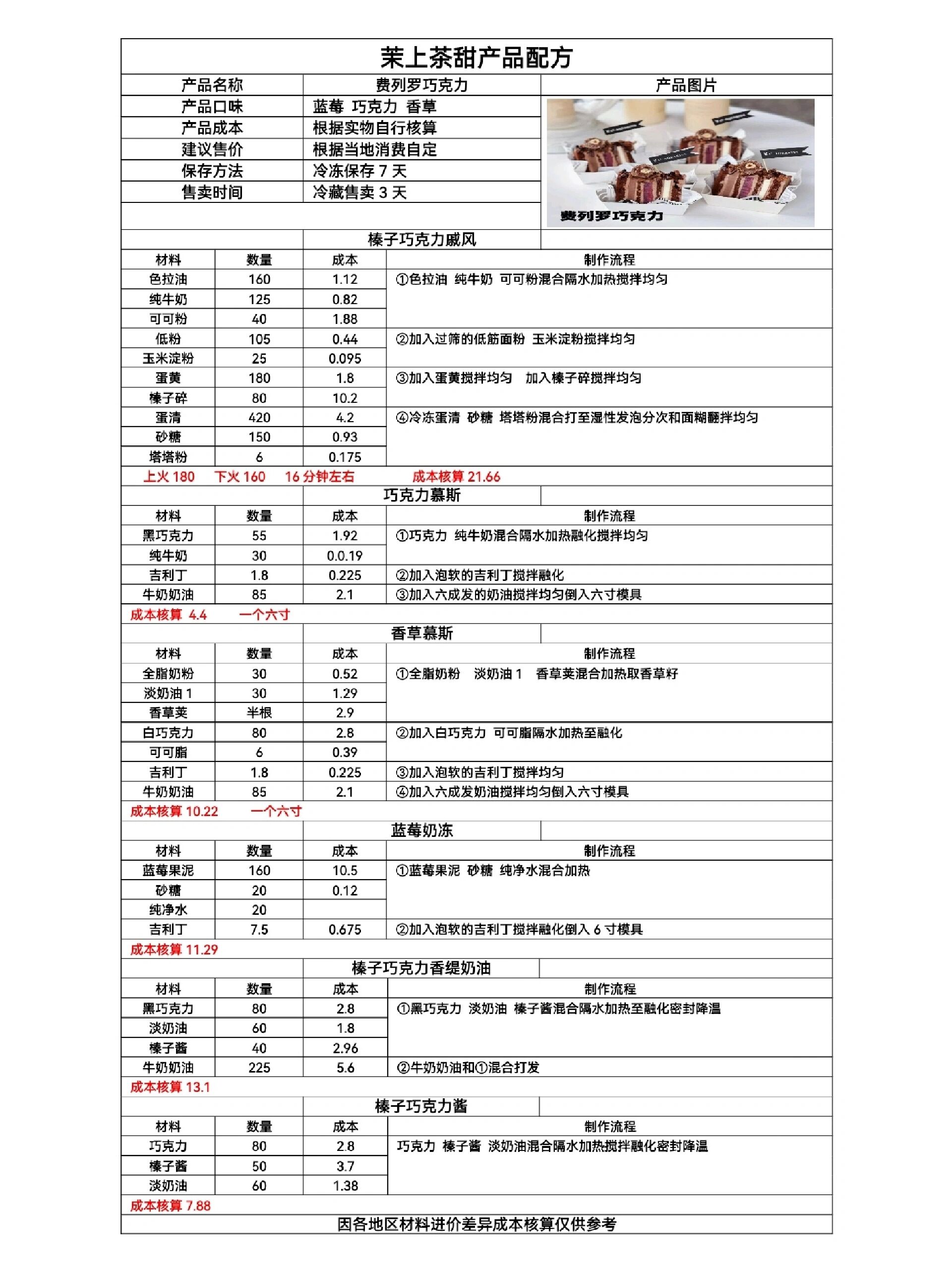 费列罗巧克力的配料表图片