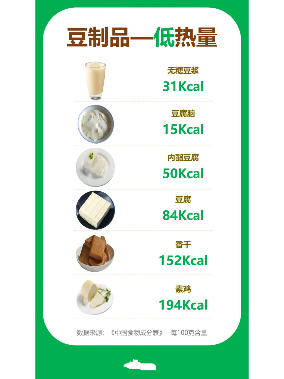 素鸡热量图片