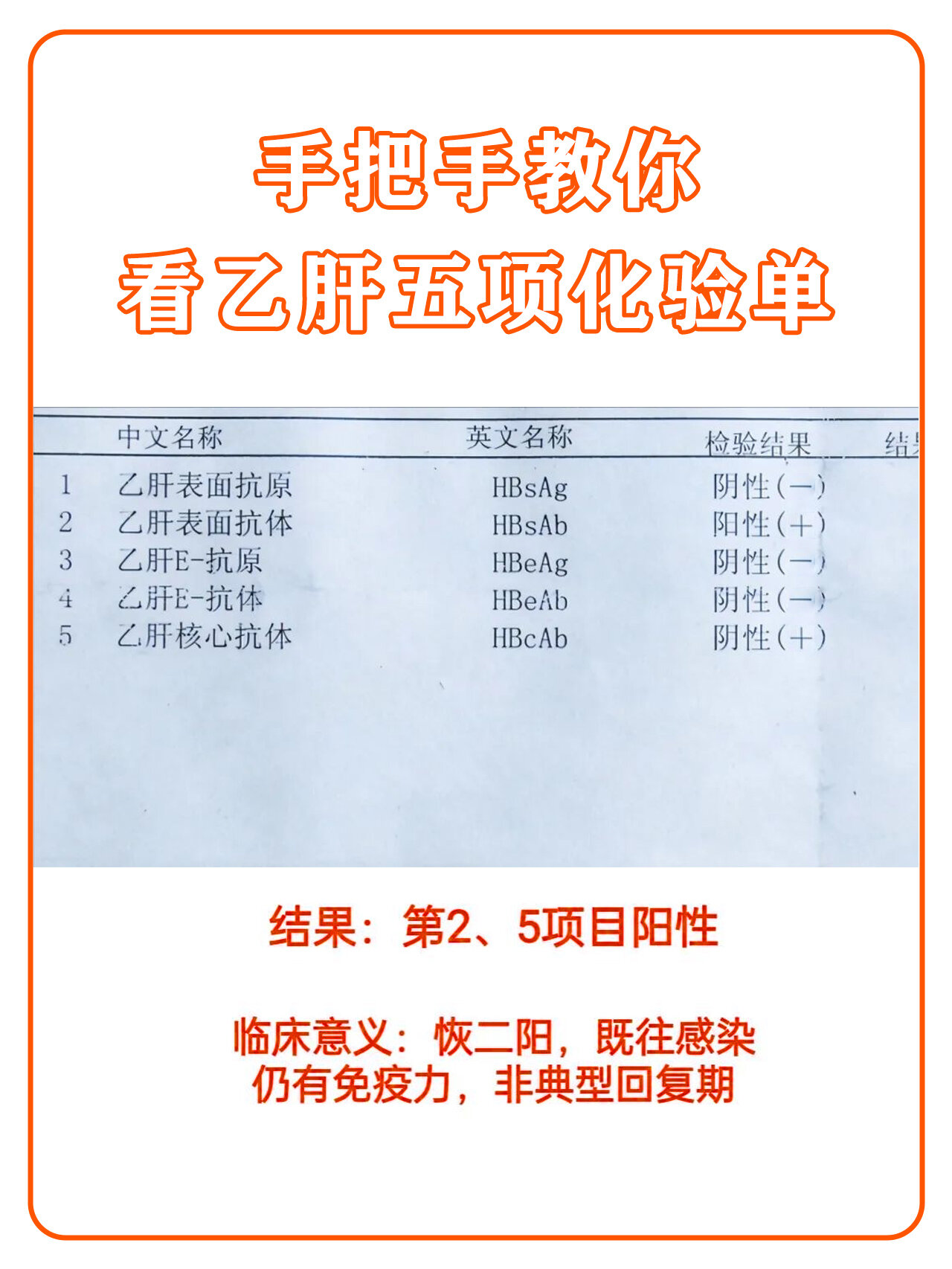 手把手教你看乙肝五项检查单 乙肝五项能够用来判断是否感染了乙型