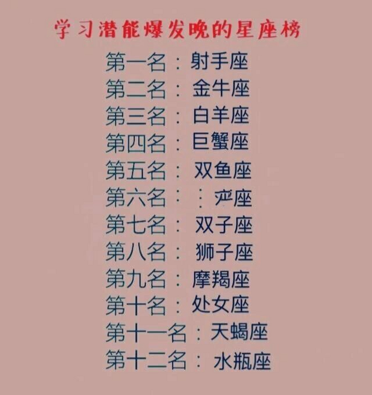 12座星座表图片 学霸图片