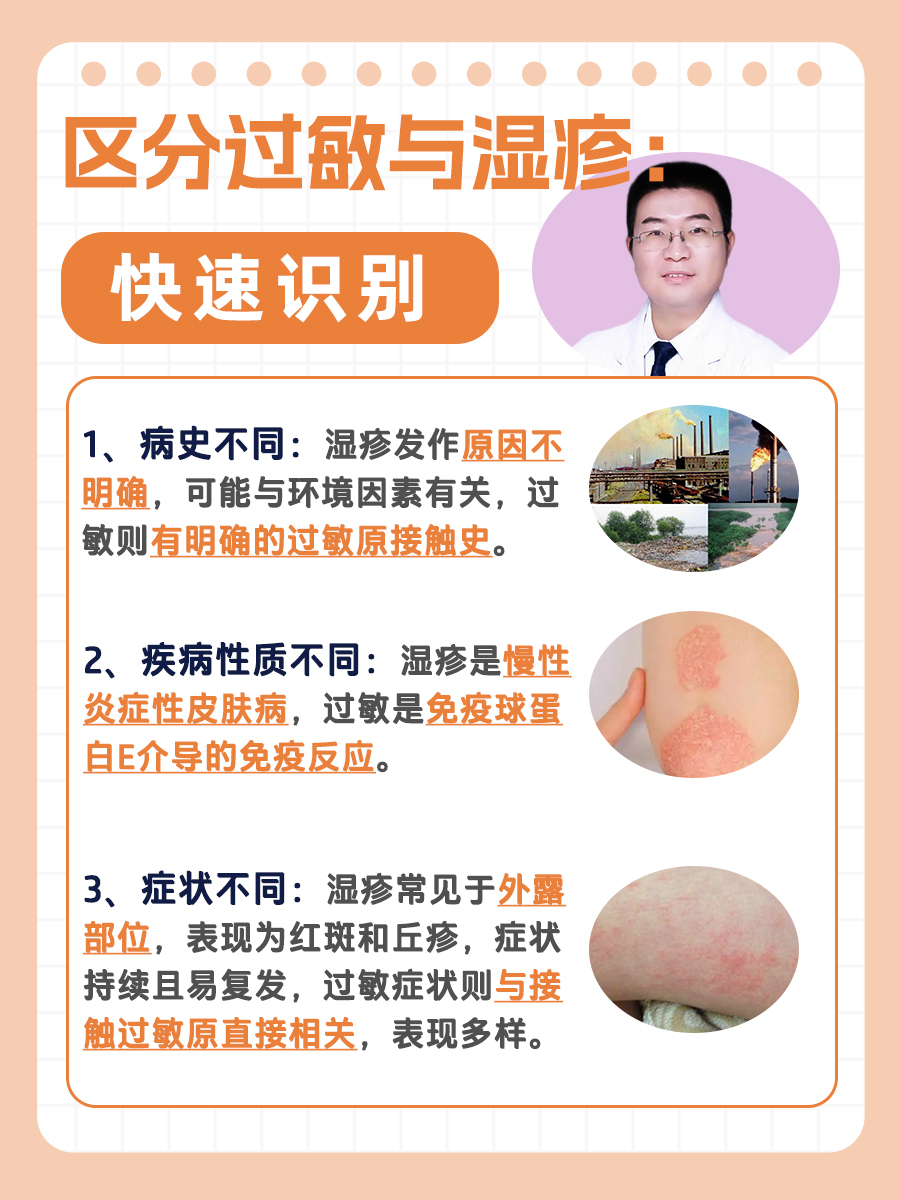 区分过敏与湿疹:快速识别 在日常生活中,皮肤问题时常困扰着我们,其中