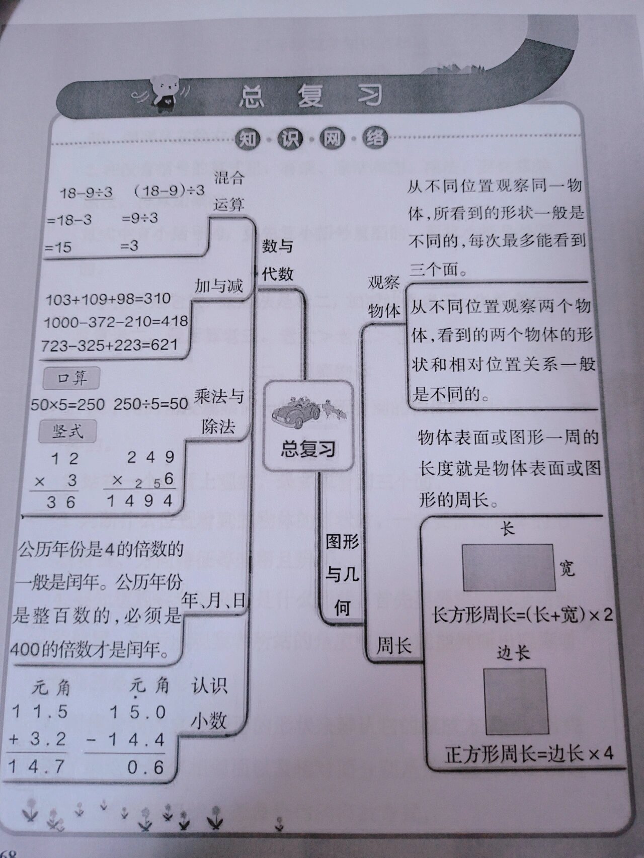 三年级上册知识结构图图片