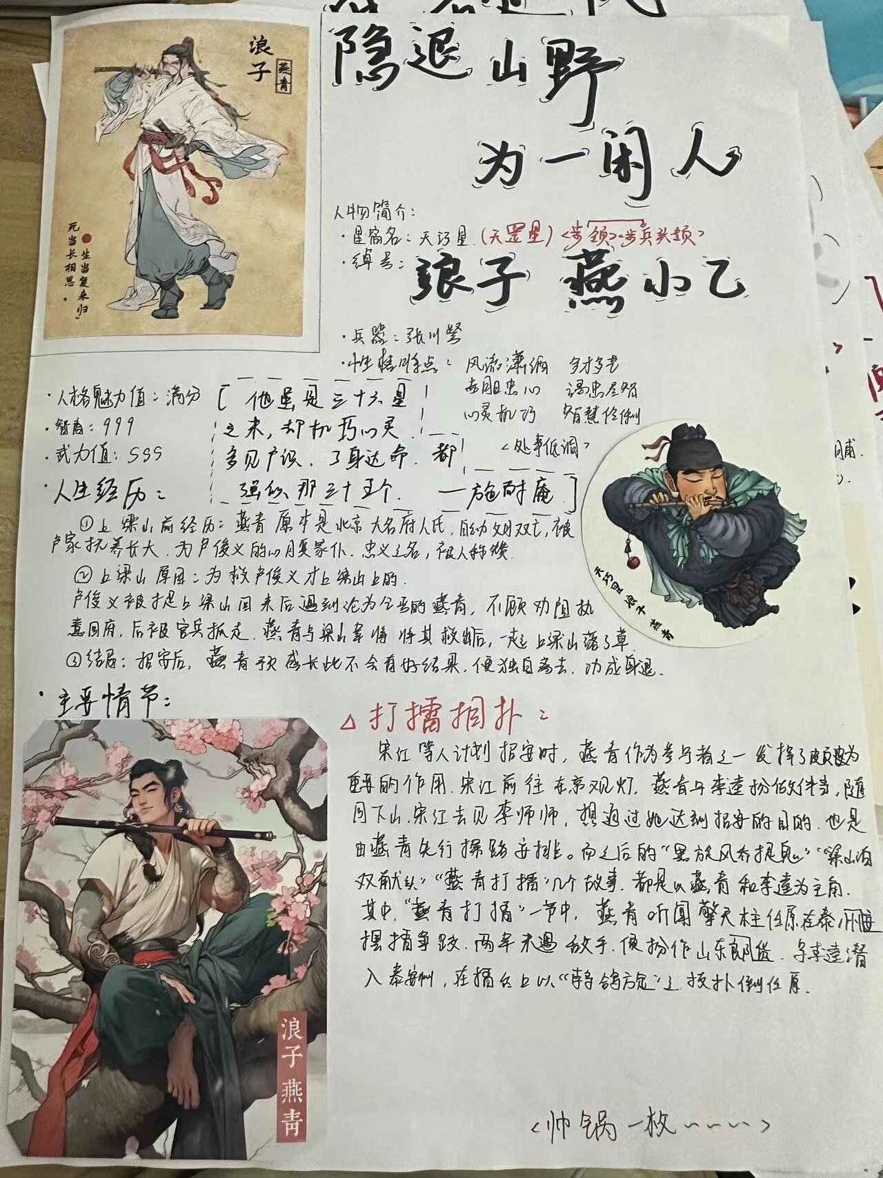 浪子燕青 水浒传英雄人物卡片