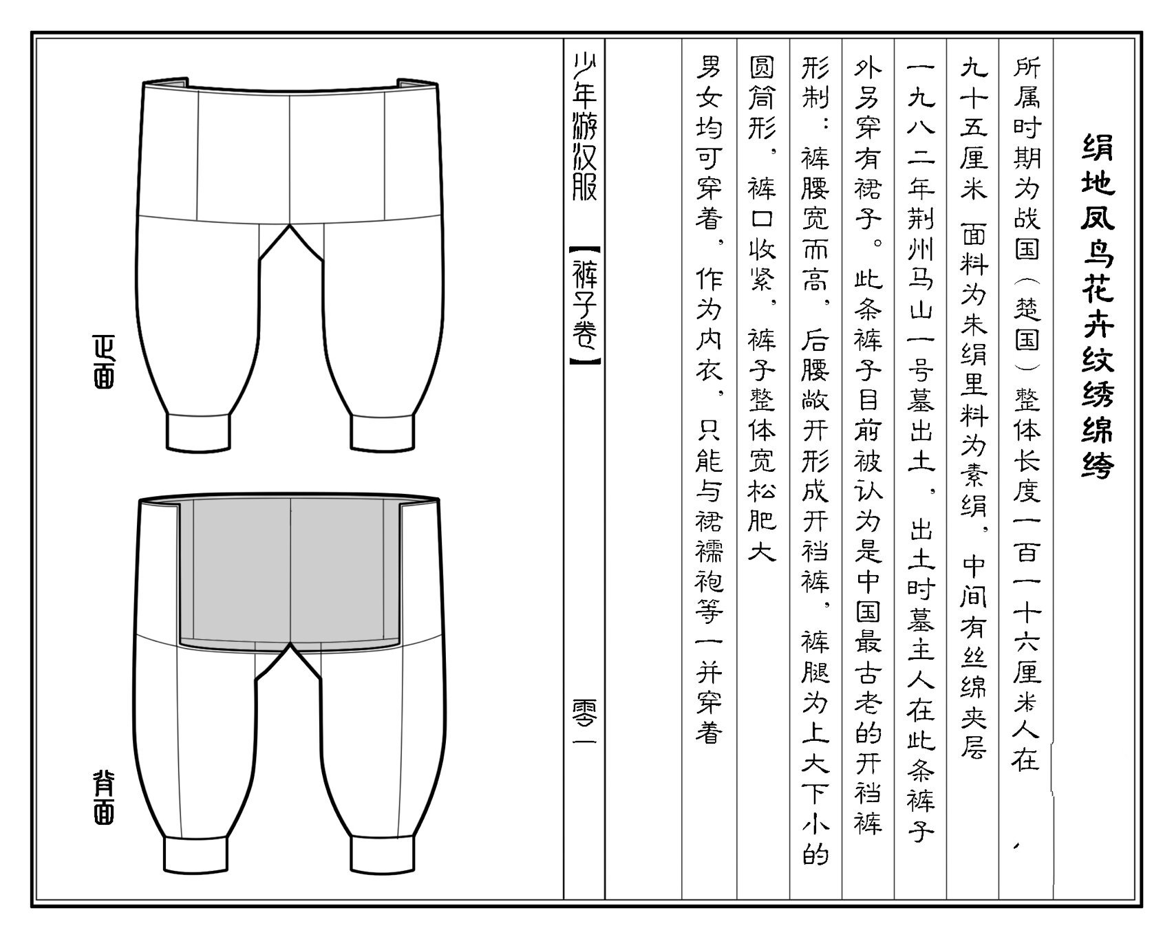 古代裤子考