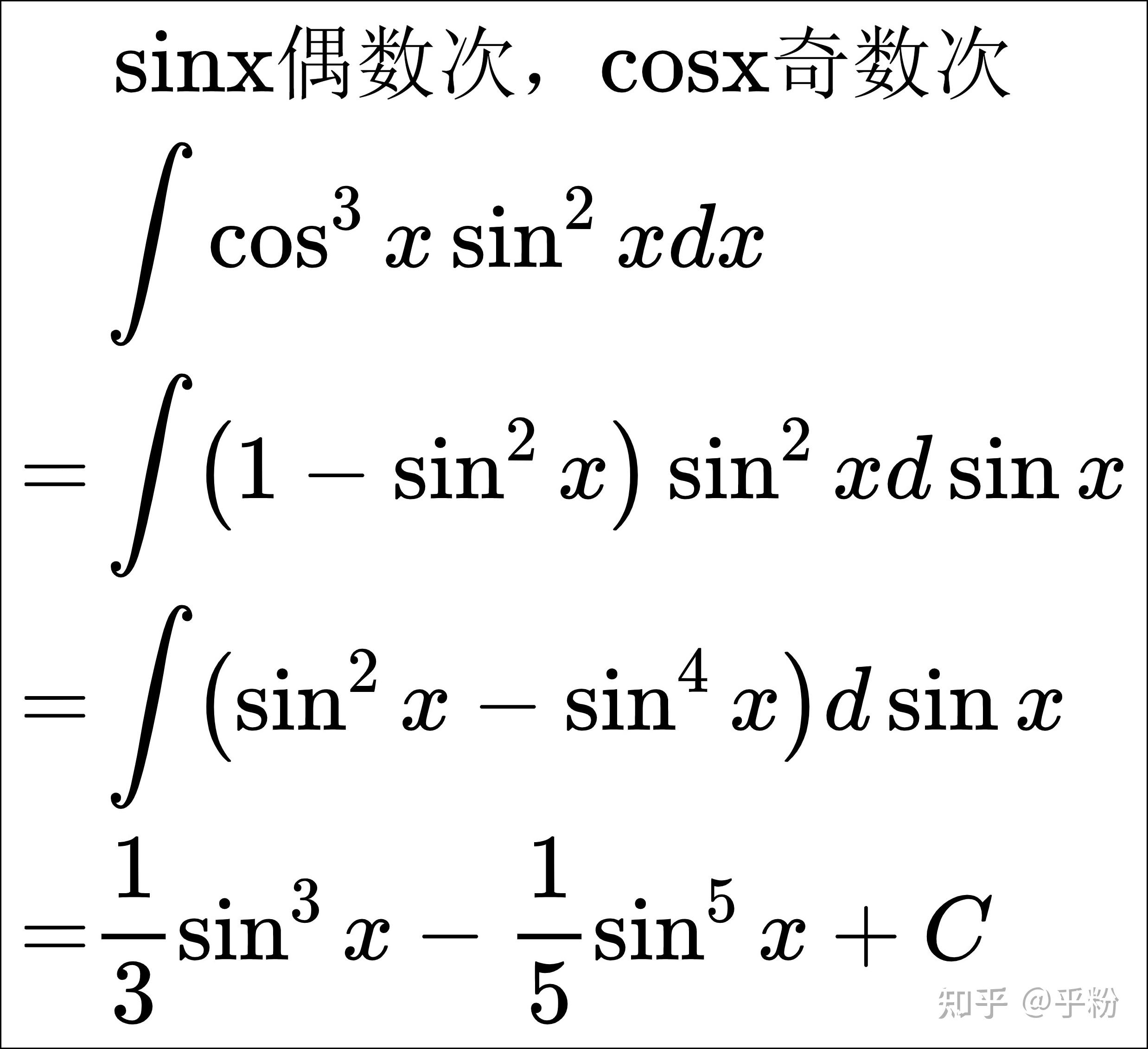 sinx三次方图像图片