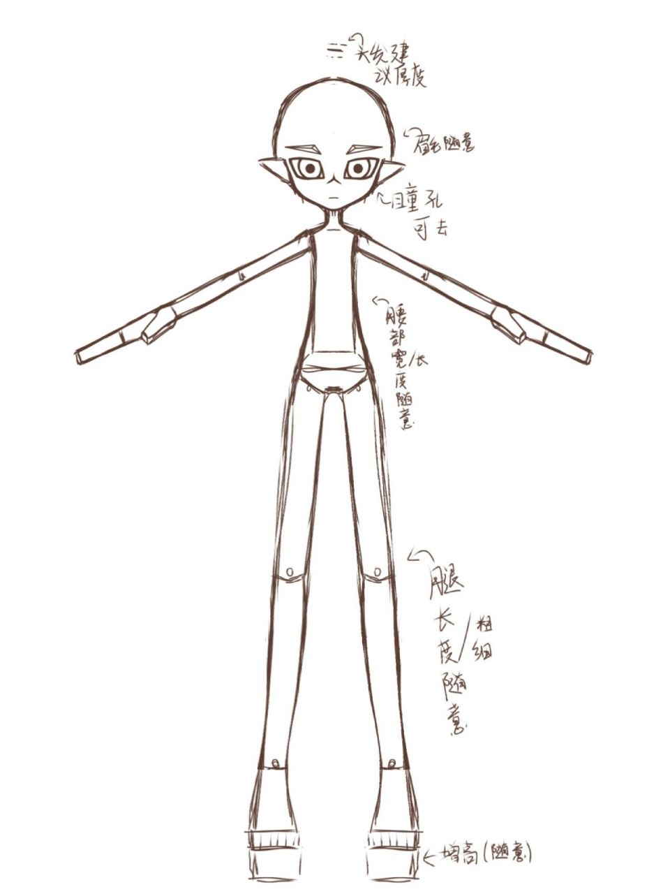 凹凸世界3d立绘模板 暑假出三视图,先搞一个模板给你们玩,可以在原