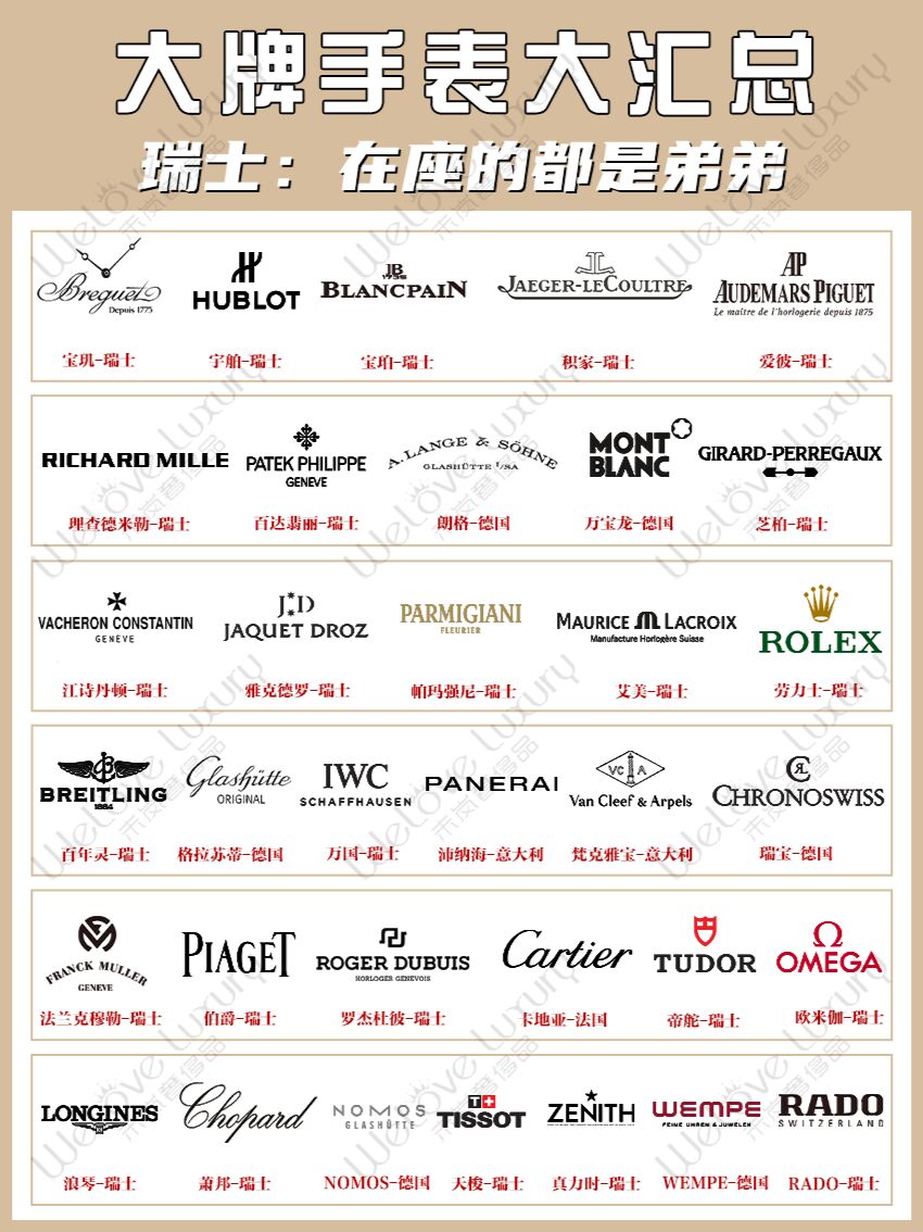 大可不必 	 男朋友:你是我的姐,你是我唯一的姐 	 瑞士🇨🇭:手表