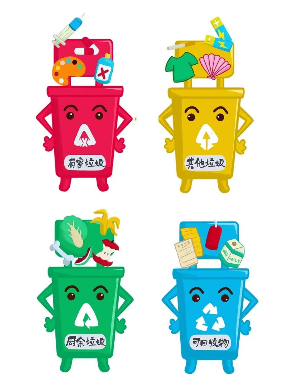 卡通垃圾桶世界卫生日|免扣素材分享 ♻️环保♻️是大家经常