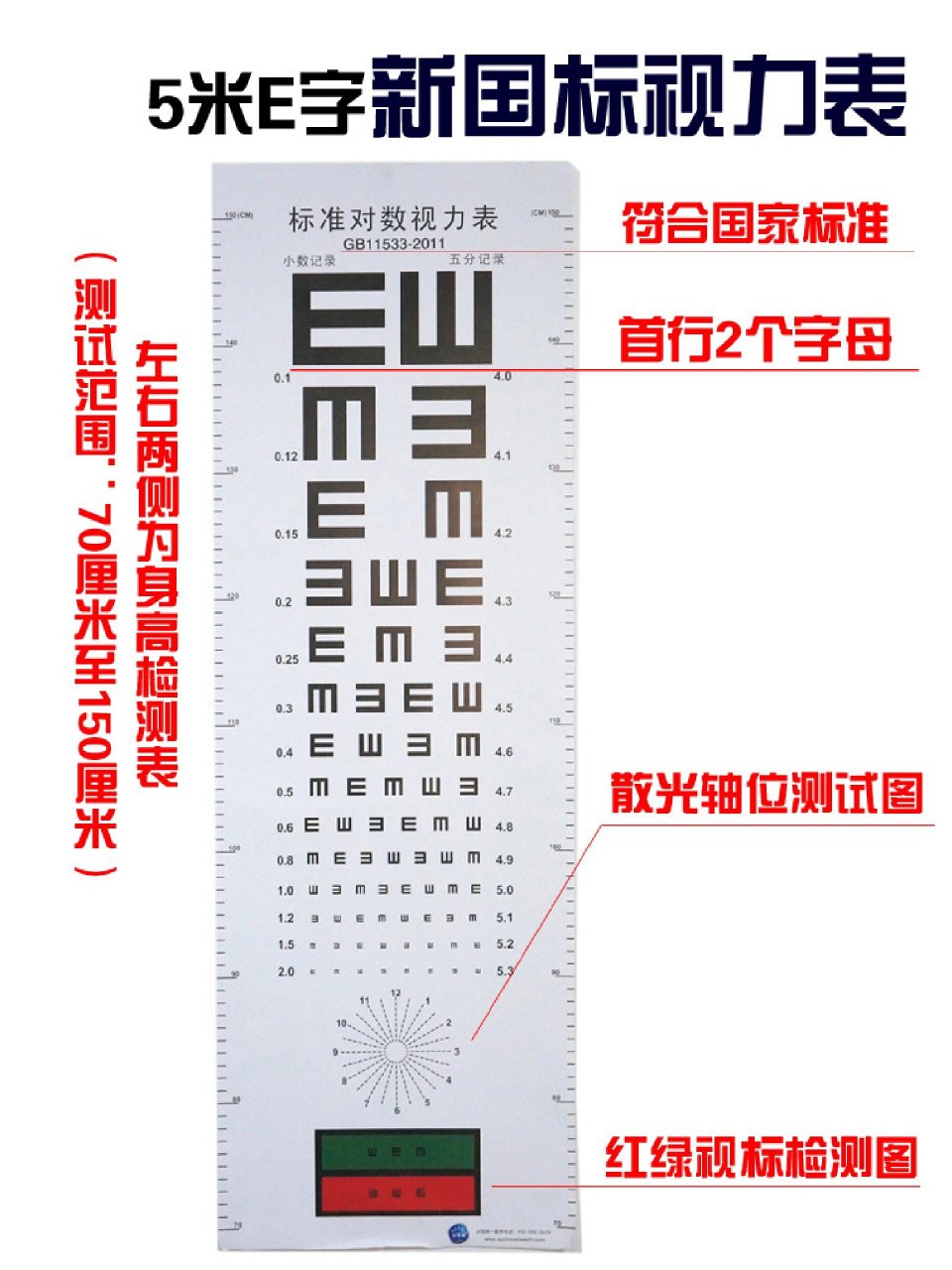 检查视力最常用的工具有国际标准视力表,对数视力表等