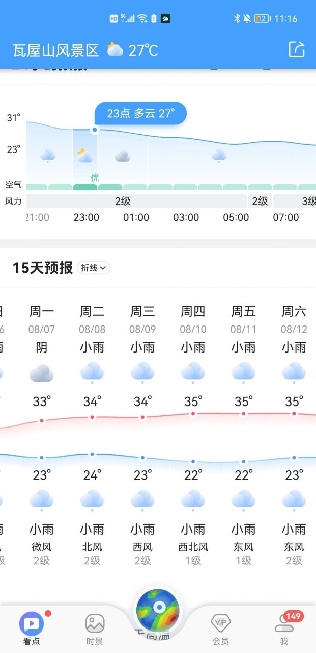 瓦屋山避暑 想下周去  目前天气预报是这个样子   请问一下瓦屋山当地