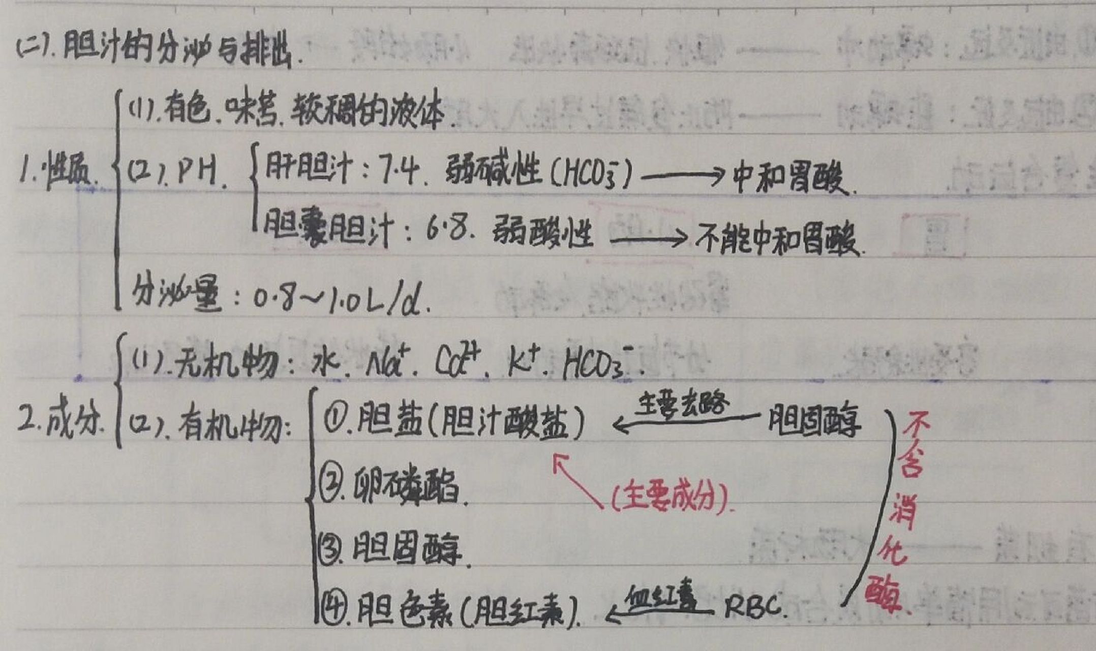 4,弱碱性,中和胃酸 ②胆囊胆汁:68,弱酸性,不能中和胃酸 3分泌量:0