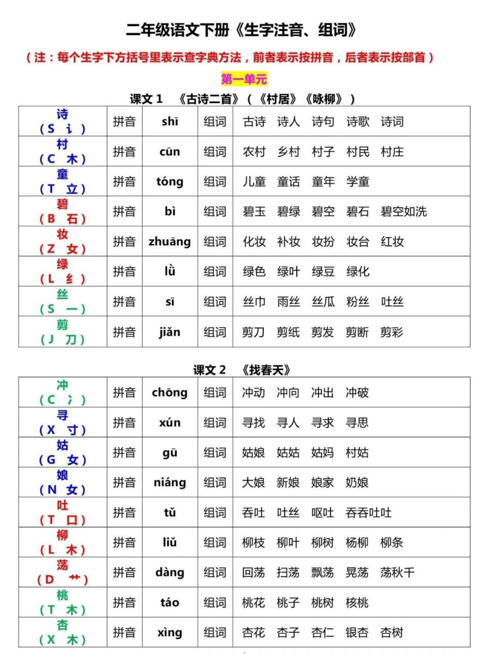 骄组词 拼音图片