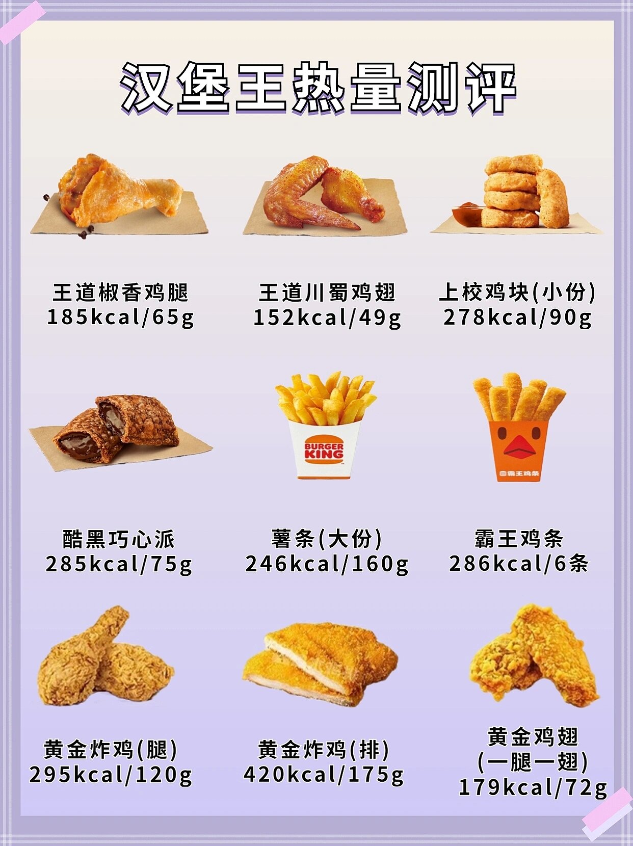 汉堡王热量测评|02减脂,增肌党必看75 减脂麦当劳,增肌汉堡王