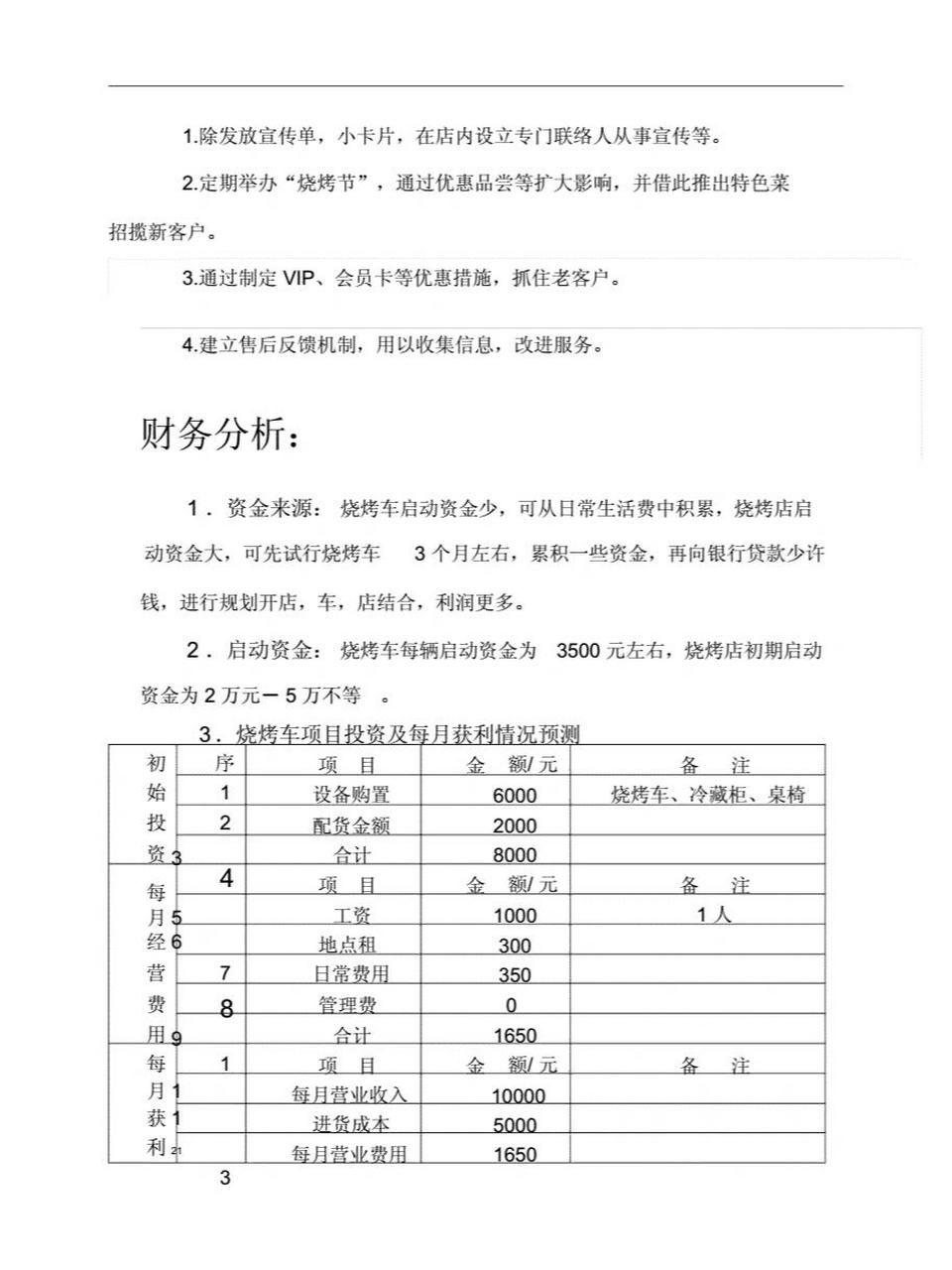 烧烤店创业计划书完整版怎么写的(烧烤店创业计划书完整版怎么写的好)