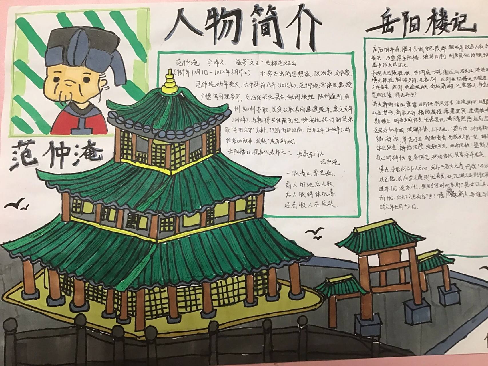 范仲淹的人物加代表作的手抄报