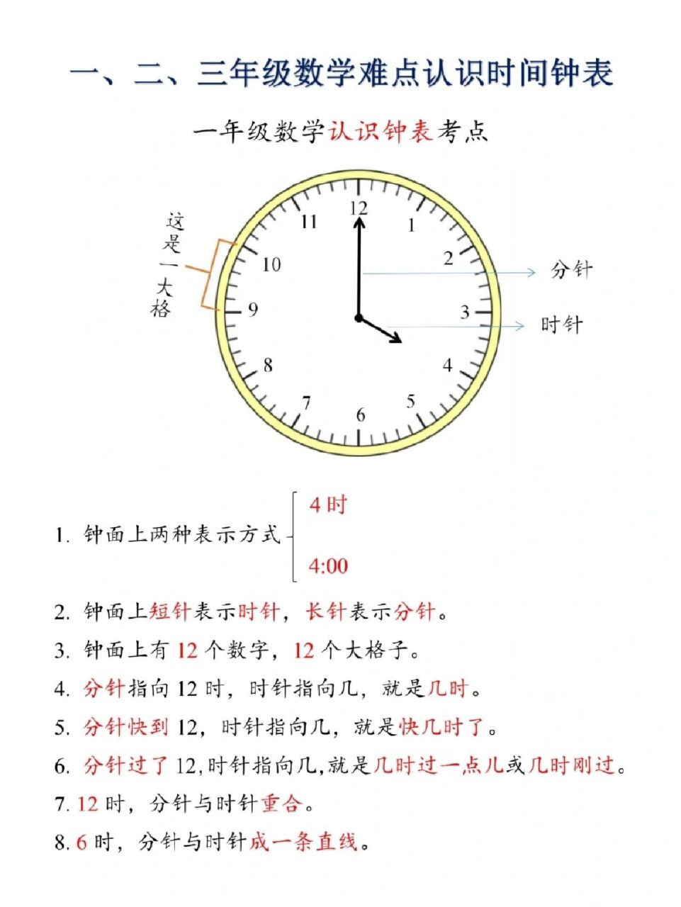 小学数学二年级认识钟表知识点