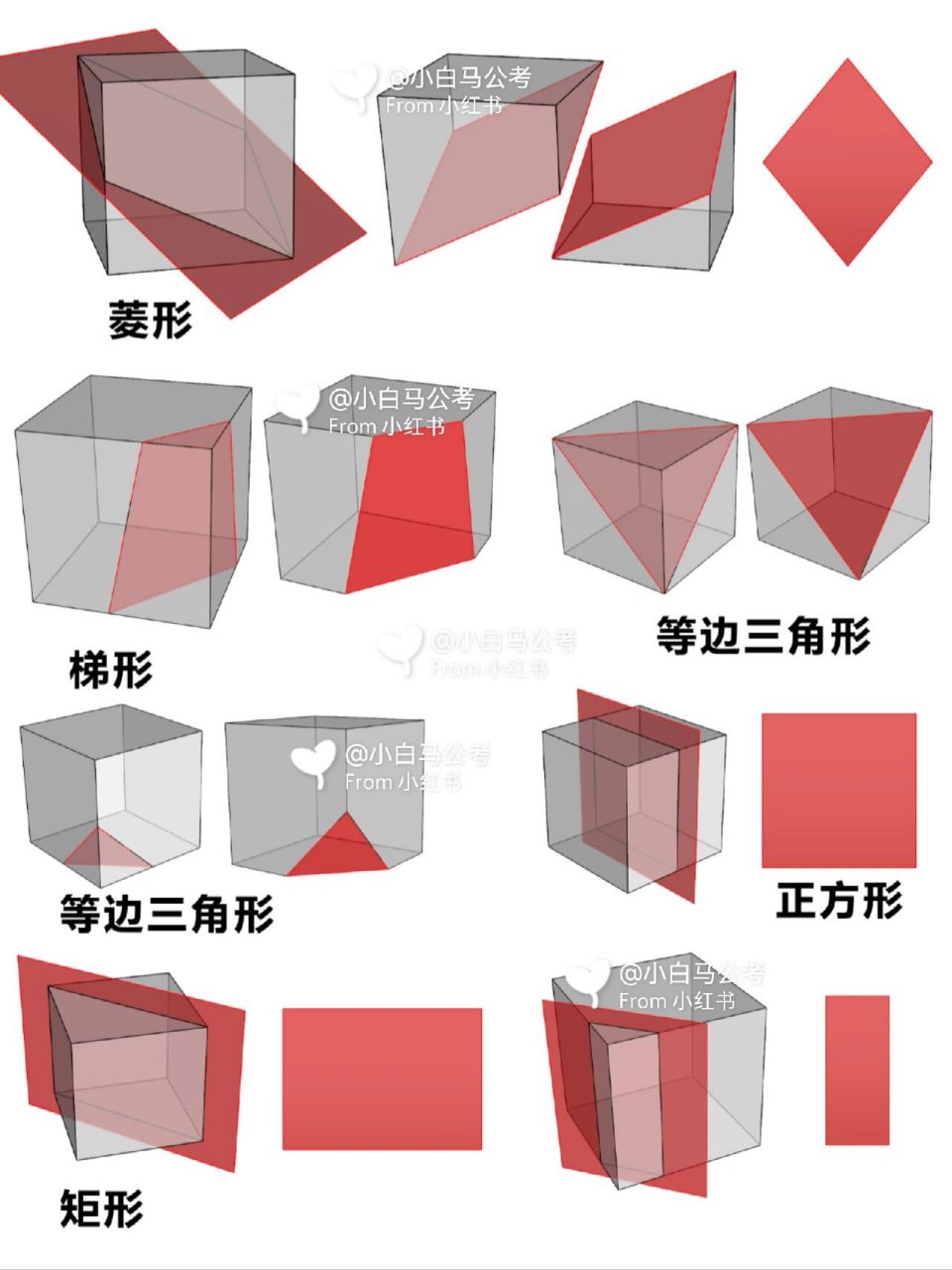 正方体切割图图片