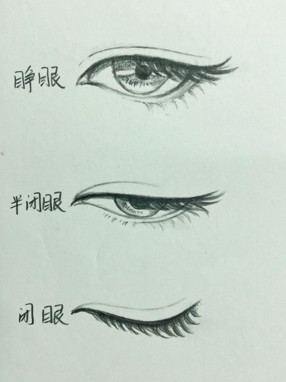 半睁眼画法图片