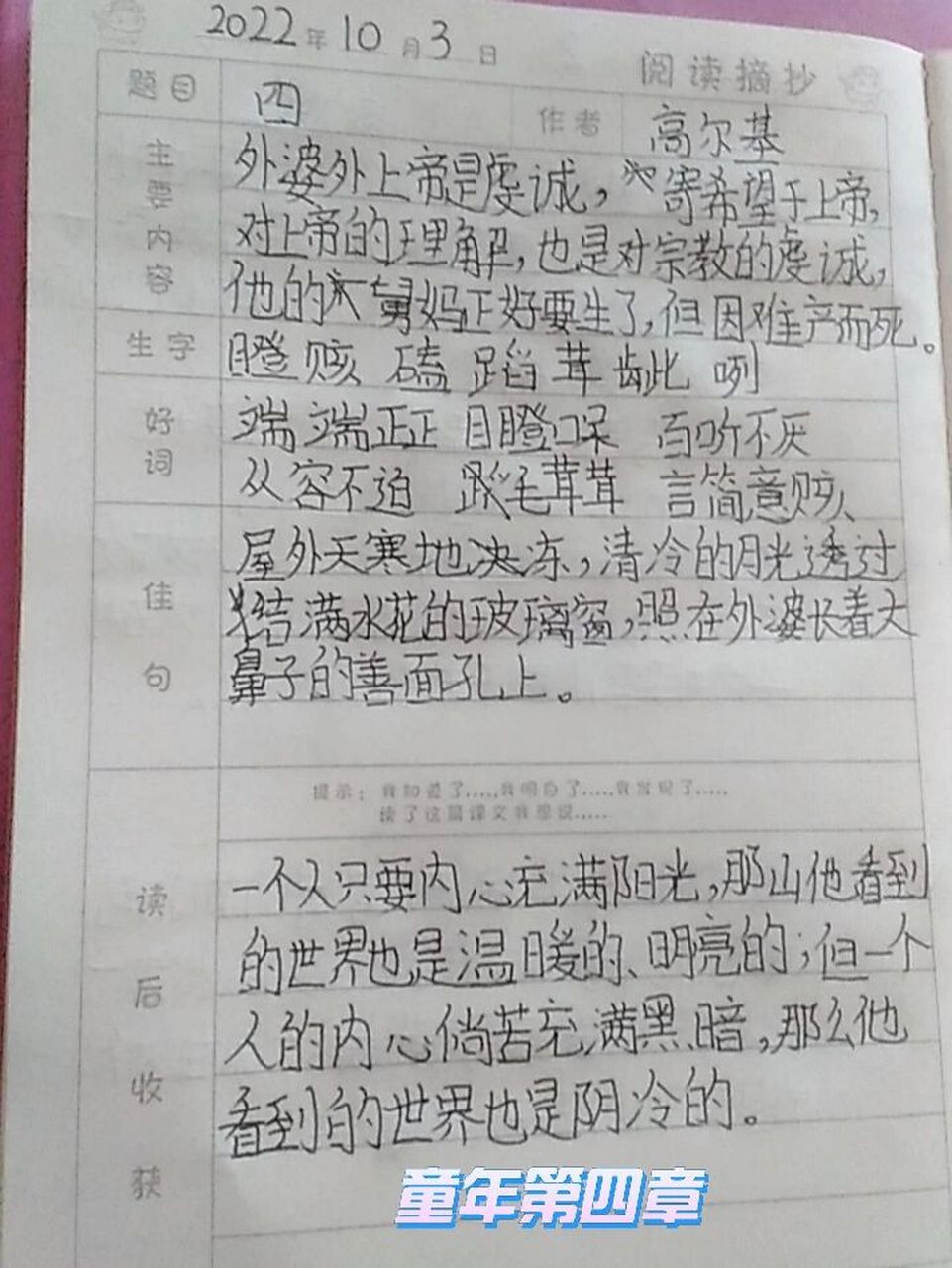 读书笔记的《童年》第四章 希望对大家有一定的帮助,谢谢凡是在我发的
