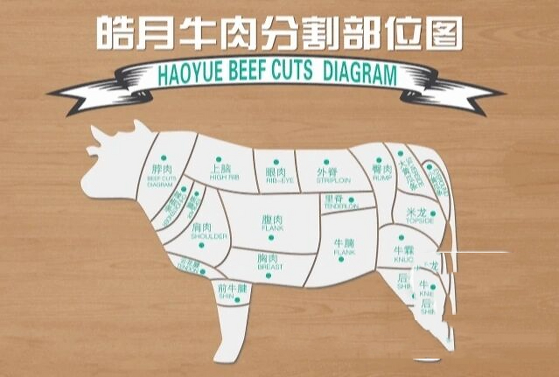 因为牛黄瓜条的产量少,每头成年黄牛身上大概可以产3-5公斤左右.