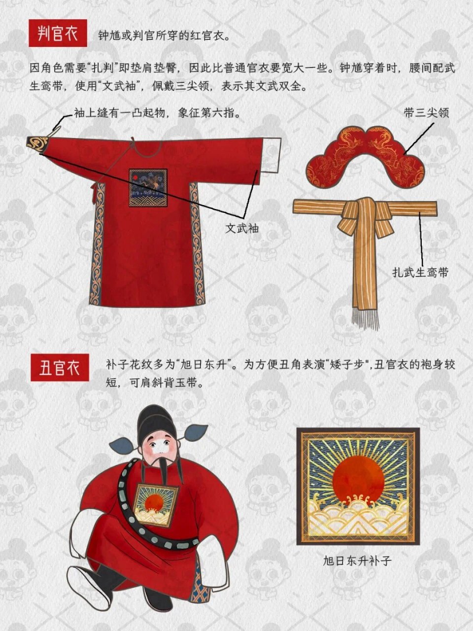 京剧服饰花纹含义图片