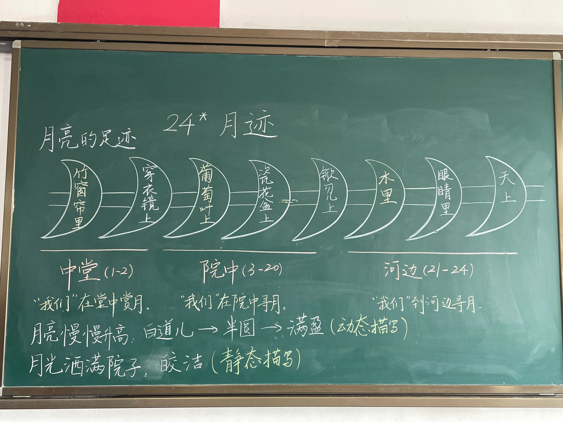 小学语文五年级上册第七单元《月迹》板书设计
