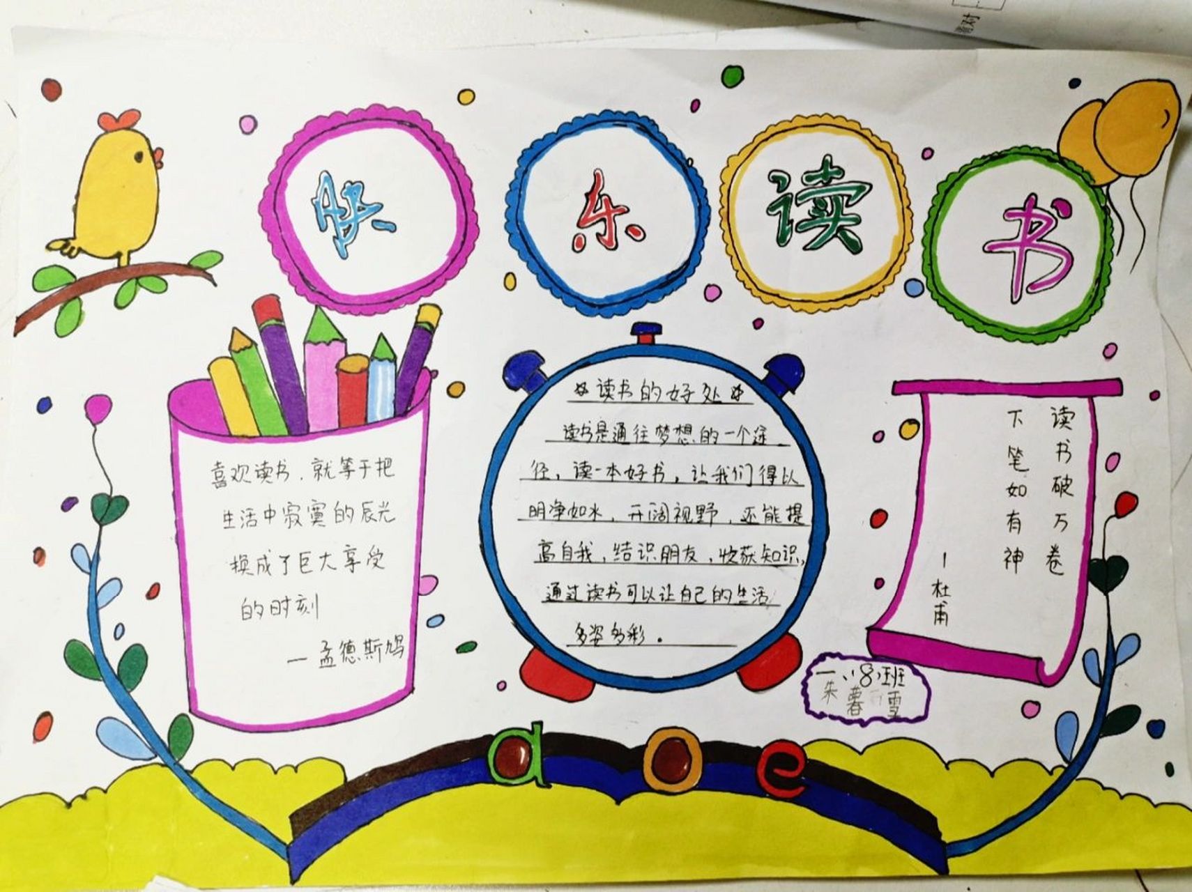 一年级读书小报 读书小报,小学生实用版本,不知道擦了多少次也不知道