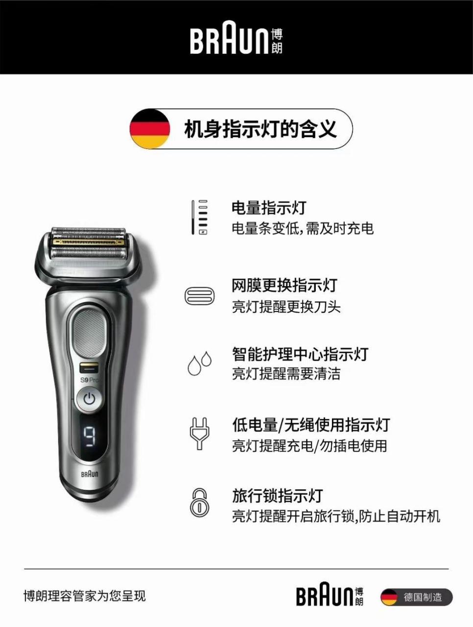 【博朗手册】 剃须刀上的指示灯是什么意思?