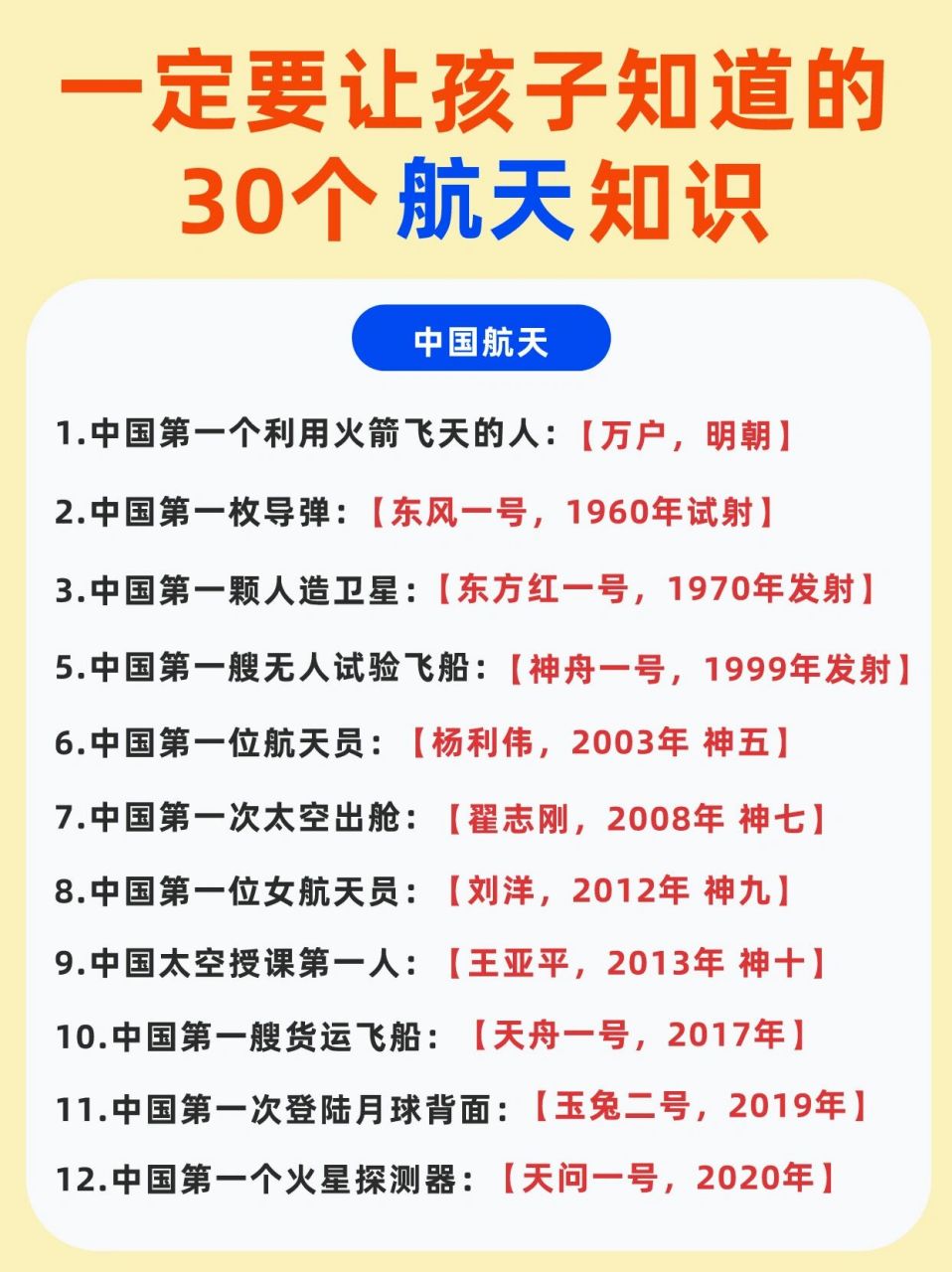 航天知识科普6015快讲给孩子听 95神舟—中国载人飞船:意为"