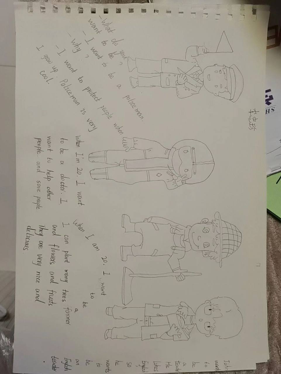 职业英语手抄报