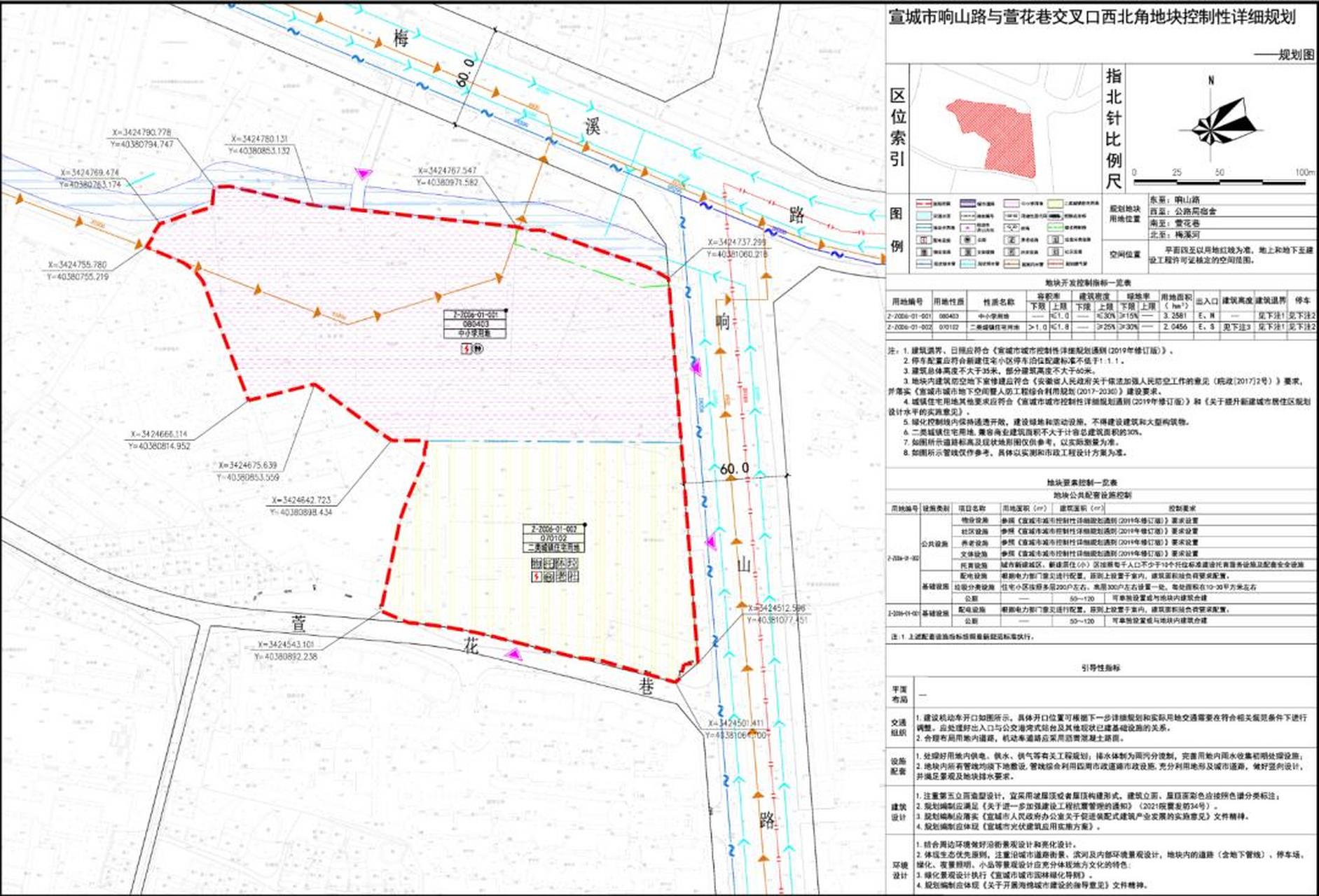 宣城身邊事6億元!二小擴建,周邊擬新建6棟高層住宅!