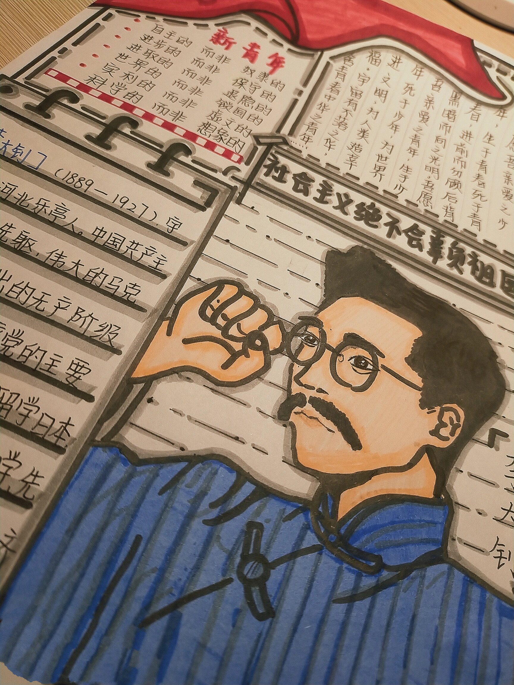 中国近代史人物手抄报