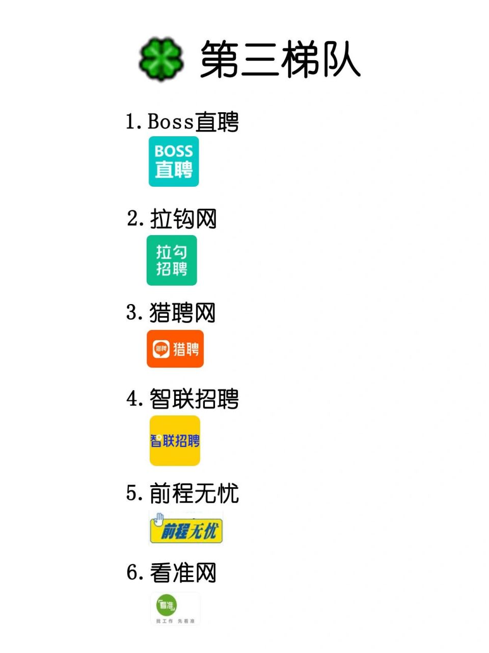 应届生靠谱求职网站✅找工作必备 每年两次的旺季,投简历比较好找