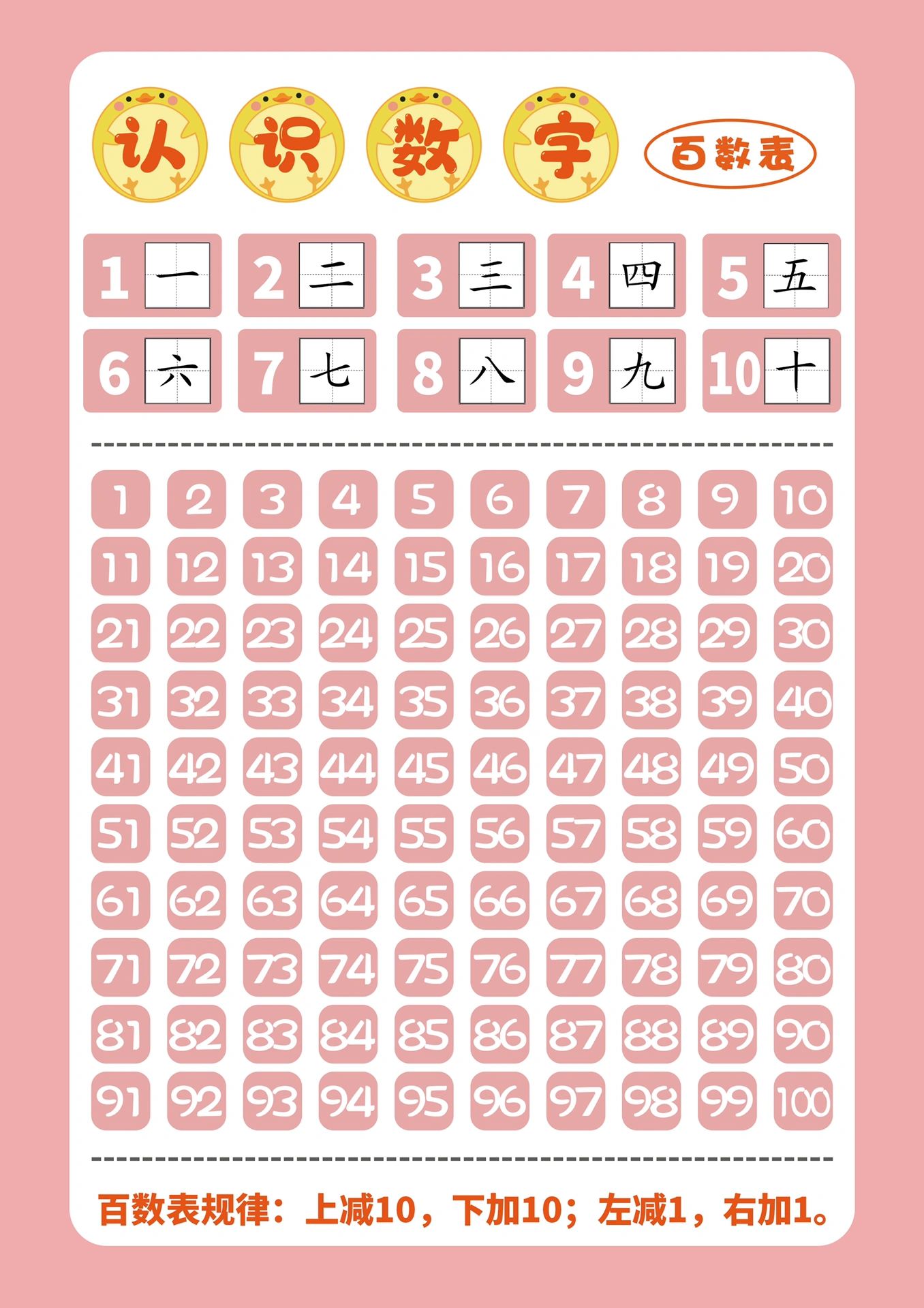 认识100以内数字自制百数表可打印
