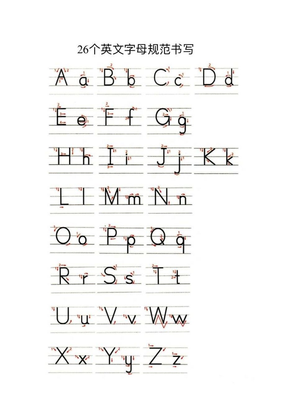 26个英文字母书写规范 江苏棒棒体,字母书写规范,供大家参考.