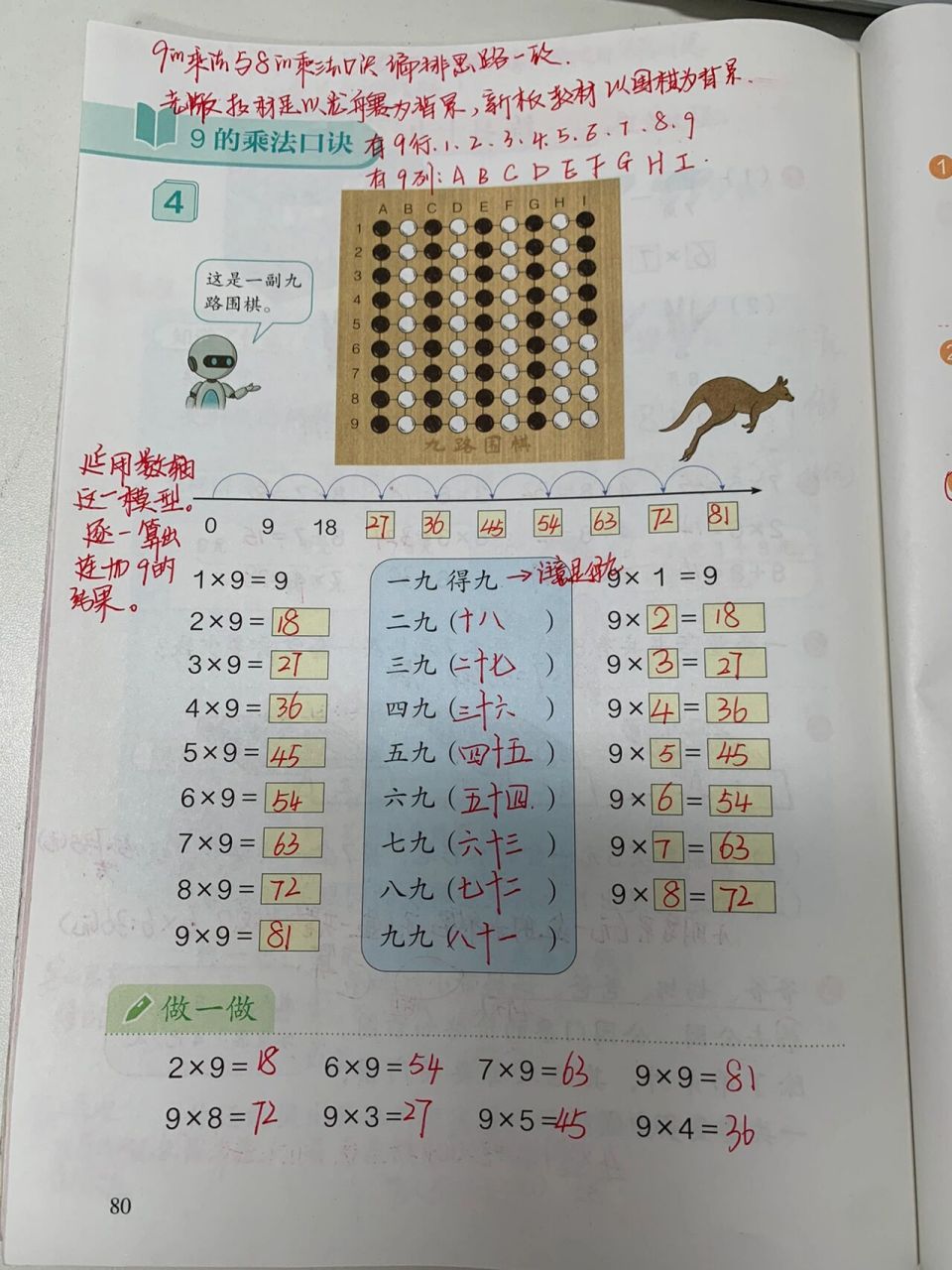 新教材人教版二年级数学上册80-87课本笔记        一九得九 二九十八