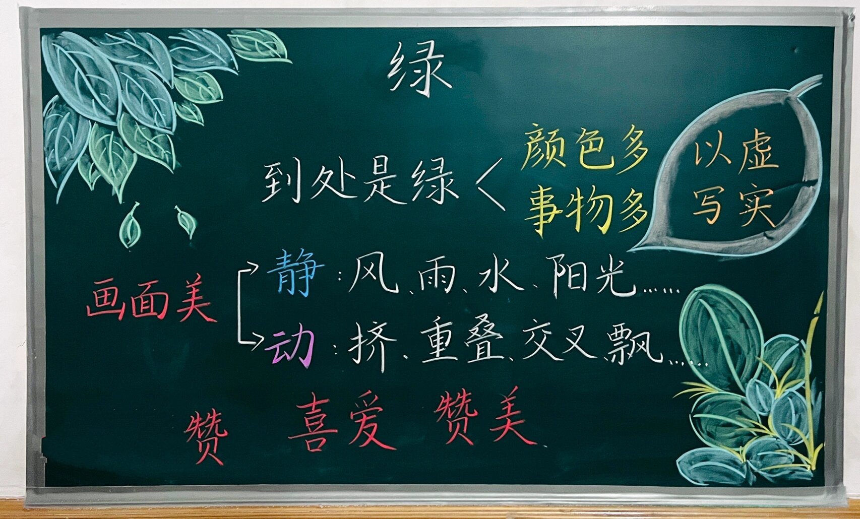 艾青《绿》板书设计