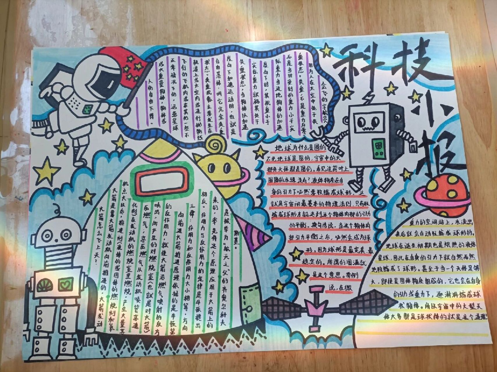 科技绘画 手抄报 幼师日常技能:帮忙画手抄报