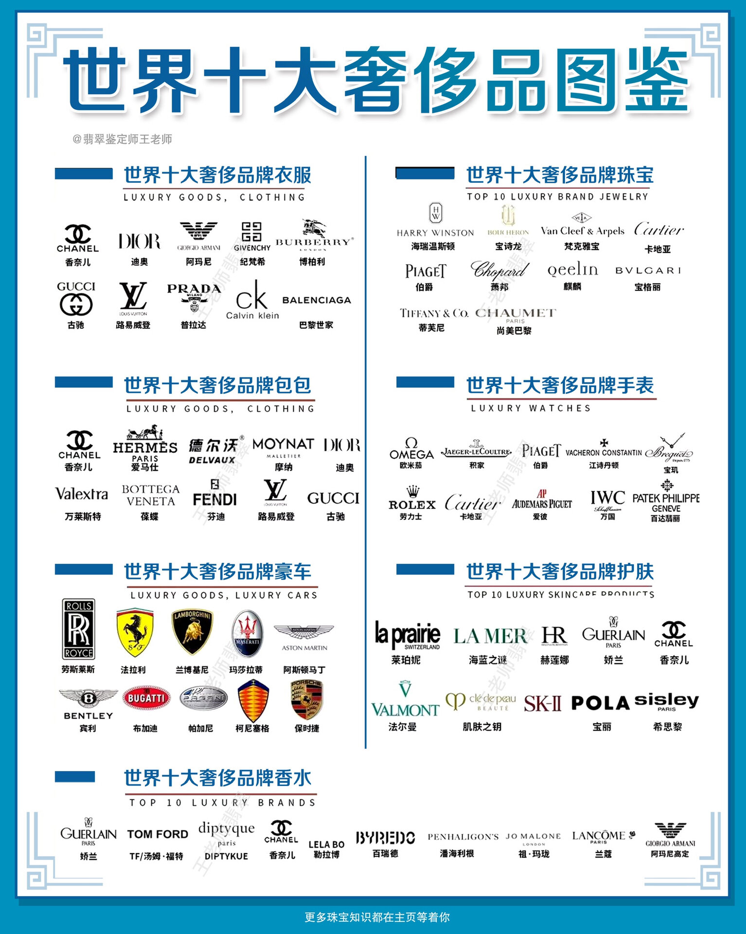 奢侈品大全logo及名字图片