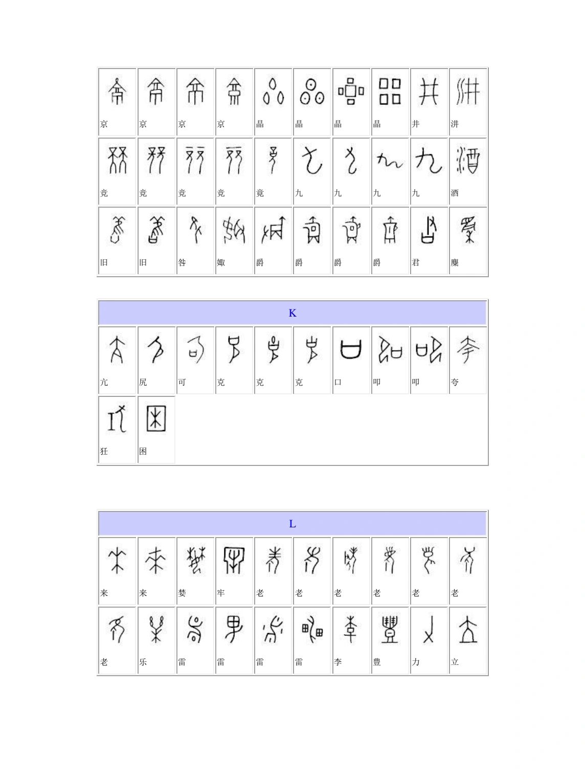 古文字整理 汉字对应表1～9(共22页)