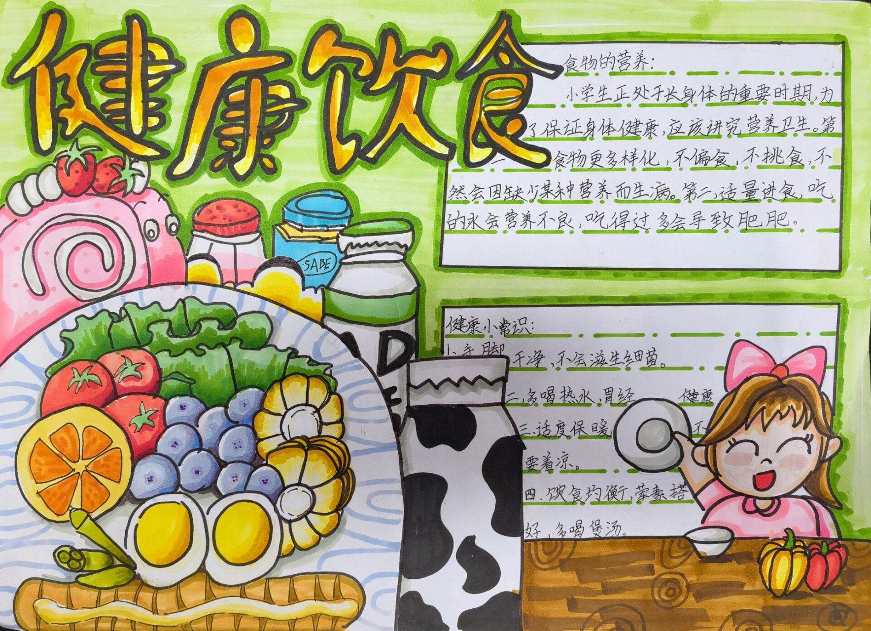 学生作品:《健康饮食/食品安全手抄报》