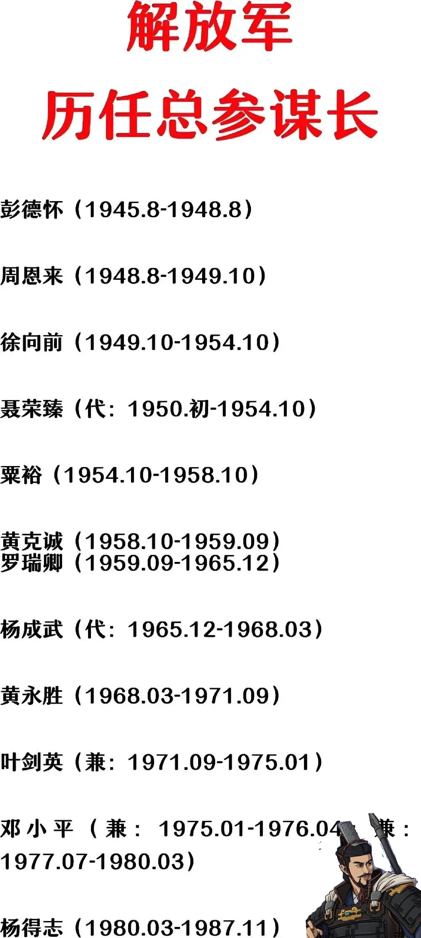 第27军历任军长图片