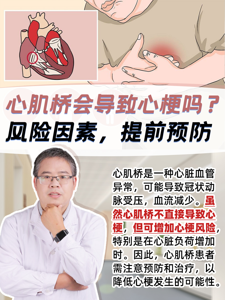 风险因素,提前预防 在心血管疾病的话题中,心肌桥是一个较为专业的
