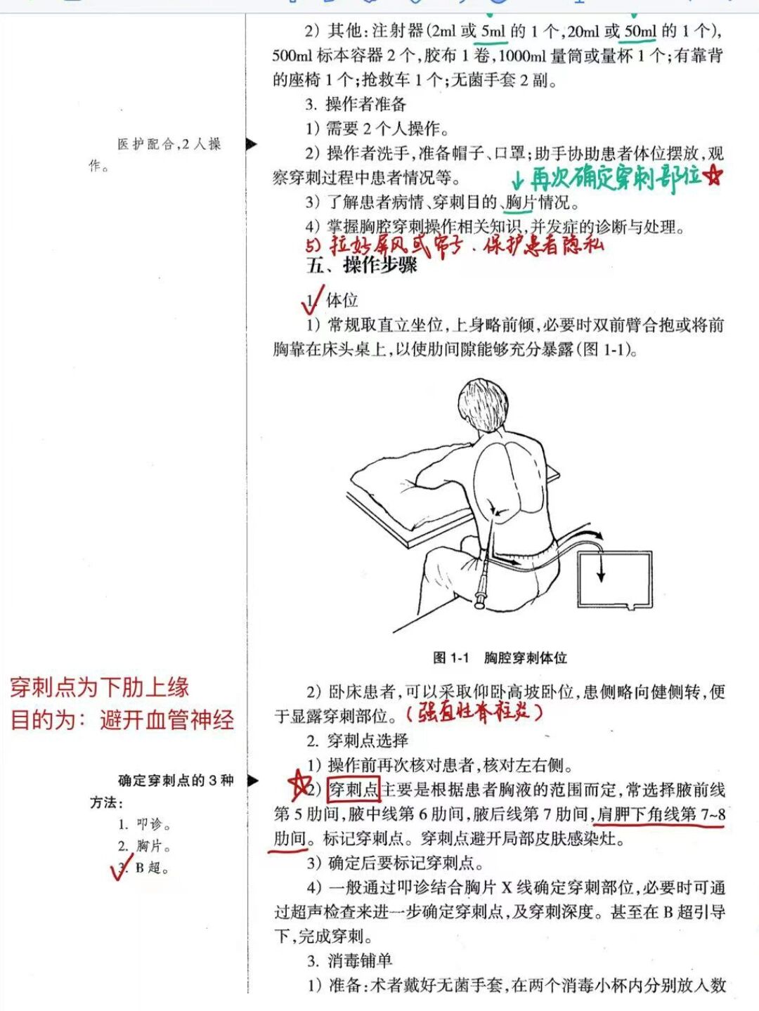 胸腔穿刺定位肋骨图图片