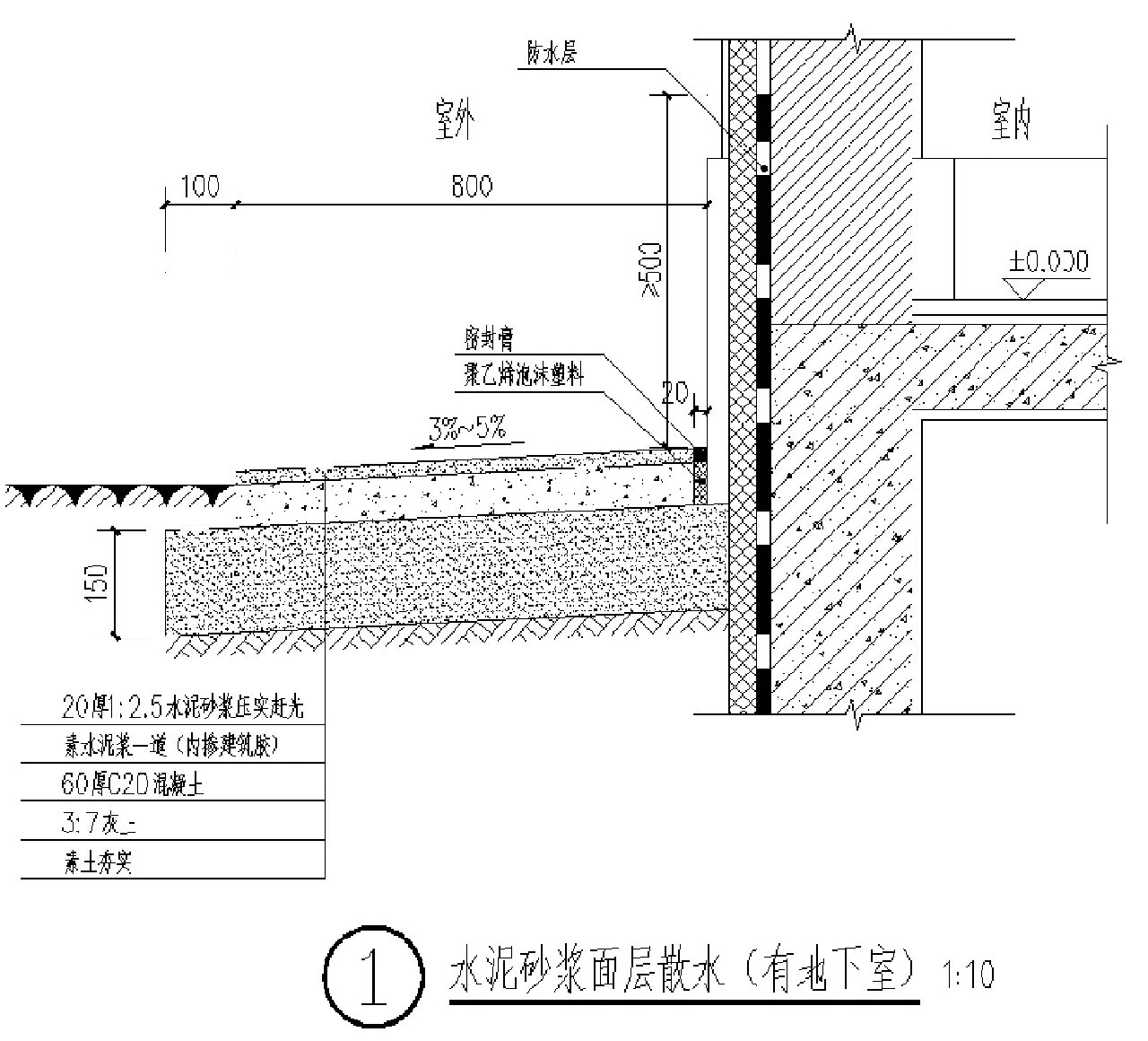 建筑工程识图-详图节点散水节点