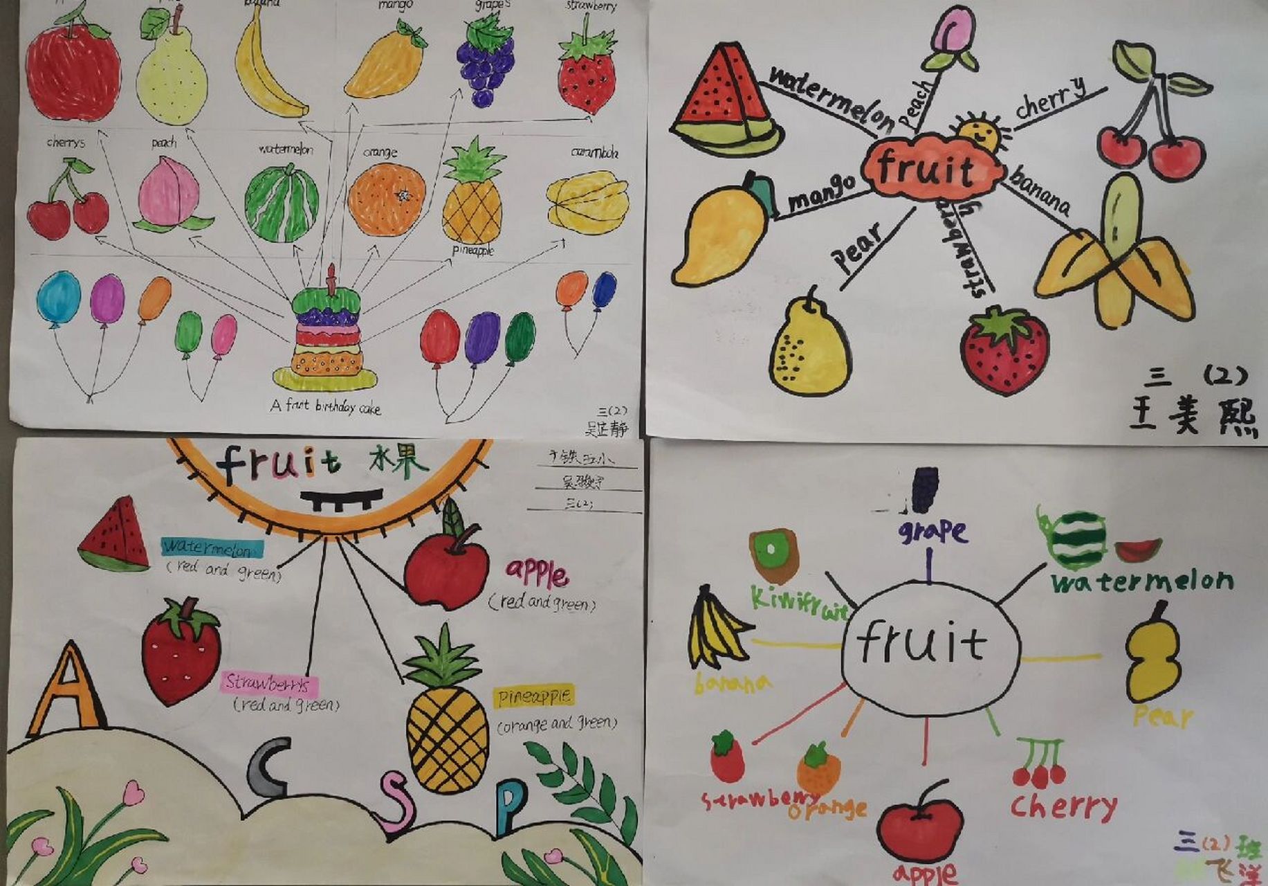 三年级英语水果思维导图 水果